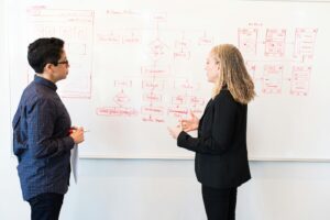 Marketing Has Changed, 10 Major Shifts Teams Haven’t Noticed Yet